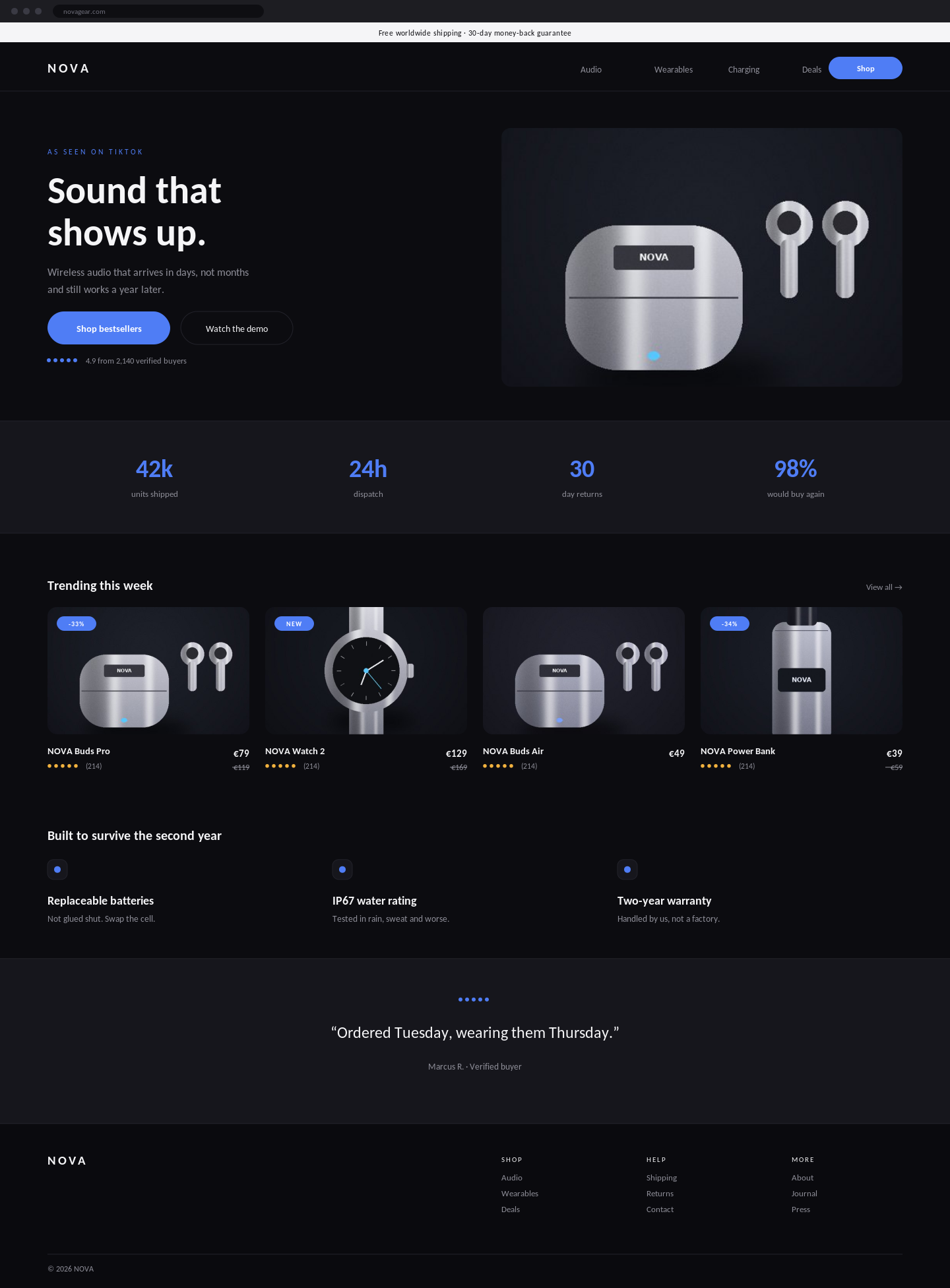 Starter &mdash; Shopify Template